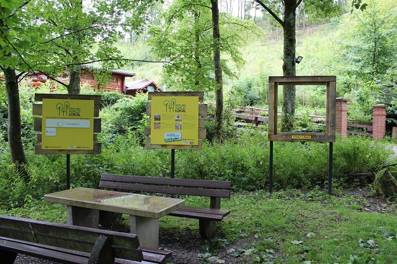 Beschilderung